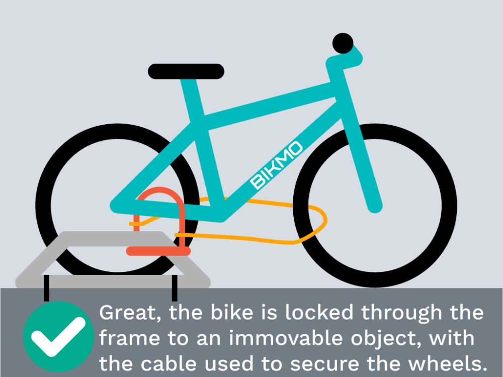 Best way to lock a bike