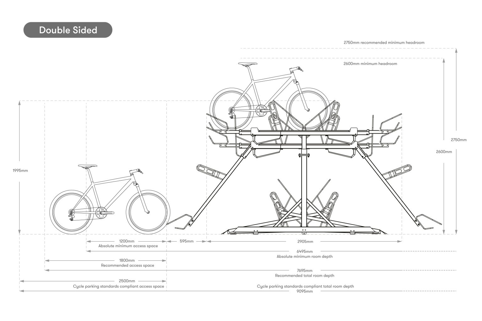 SecurePro Two Tier Rack | Cyclehoop